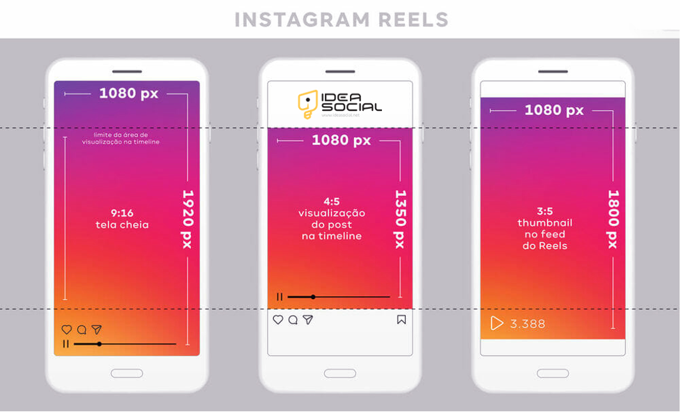 What Is Instagram Reels Resolution
