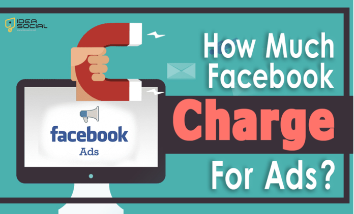 How Much Does Facebook Charge for Ads How Much Does Facebook Charge for Ads