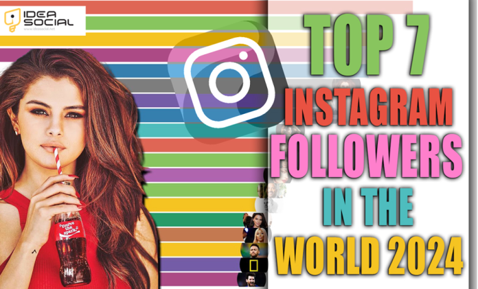 Top 7 Instagram Users with the Most Followers in the World!