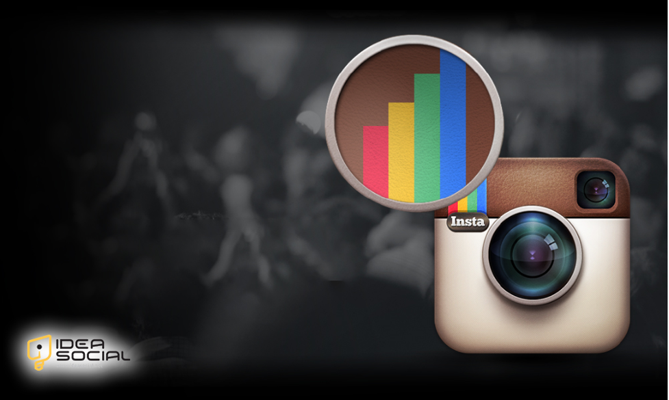 Top 7 Instagram Users with the Most Followers in the World!