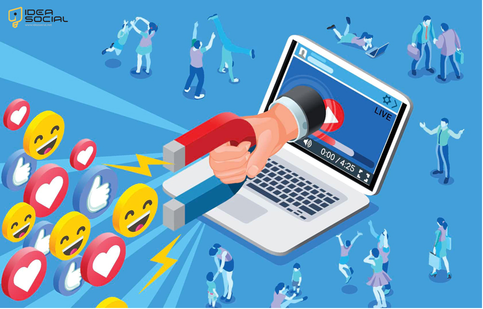 What Are the Engaging Post Ideas for Social Media in 2024