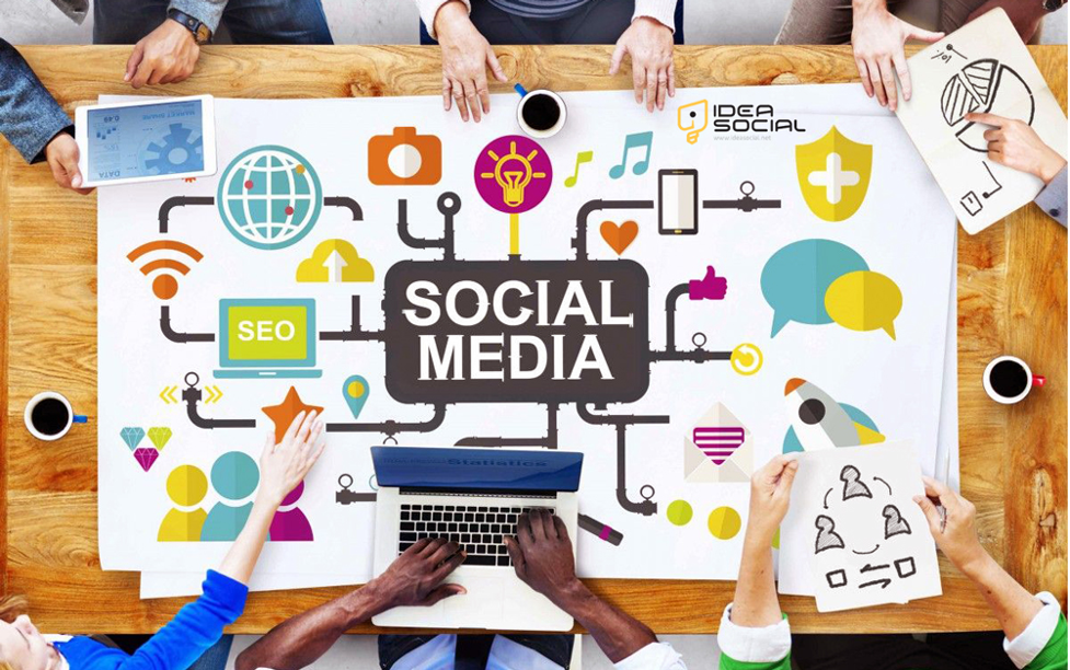 What Are the Engaging Post Ideas for Social Media in 2024