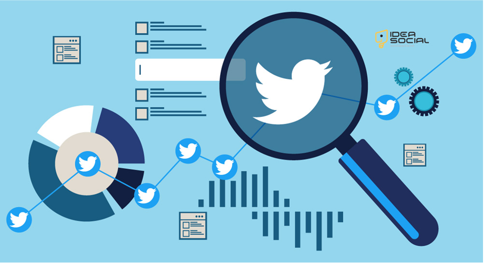 Is Twitter Search History Public