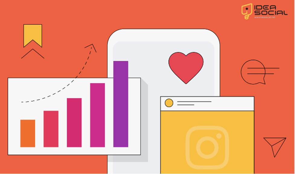 Instagram Marketing Campaigns You Need 2024 