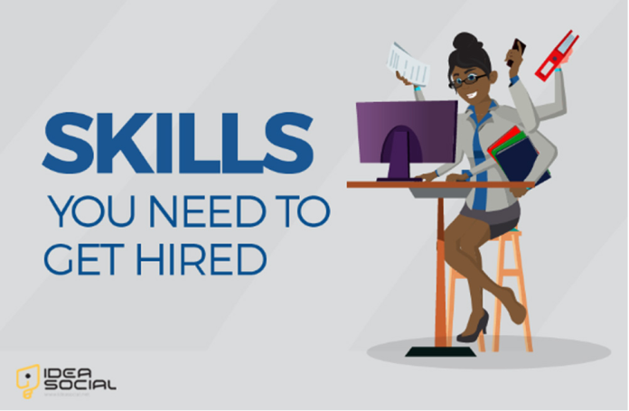 Showcasing Skills in LinkedIn Answers