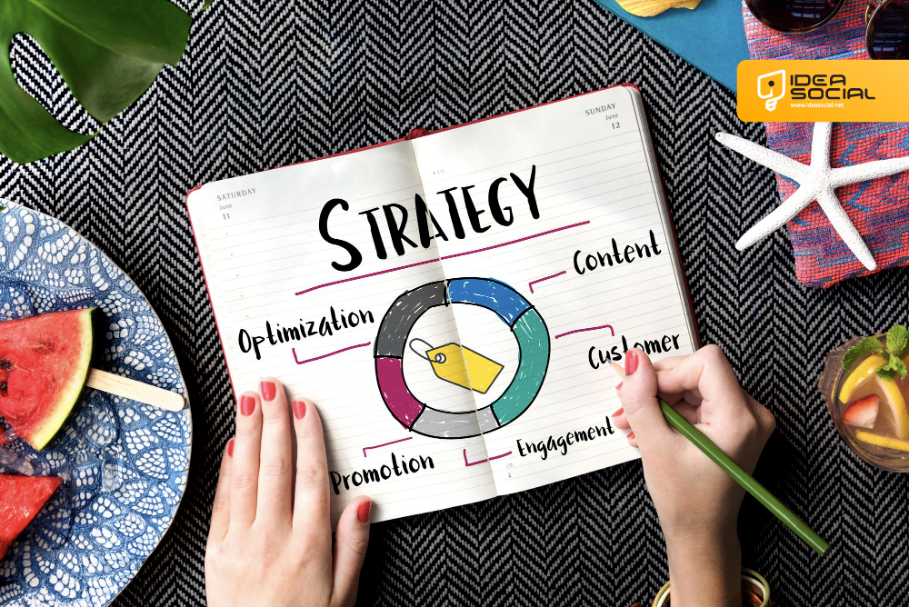 Instagram Marketing Strategy 2025: Complete Step-by-Step Guide